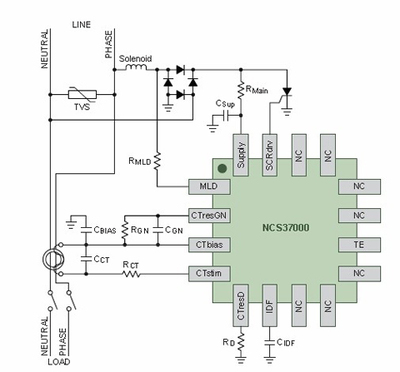 中國電子應用網 電氣信號設備裝置制造技術發展與市場前景